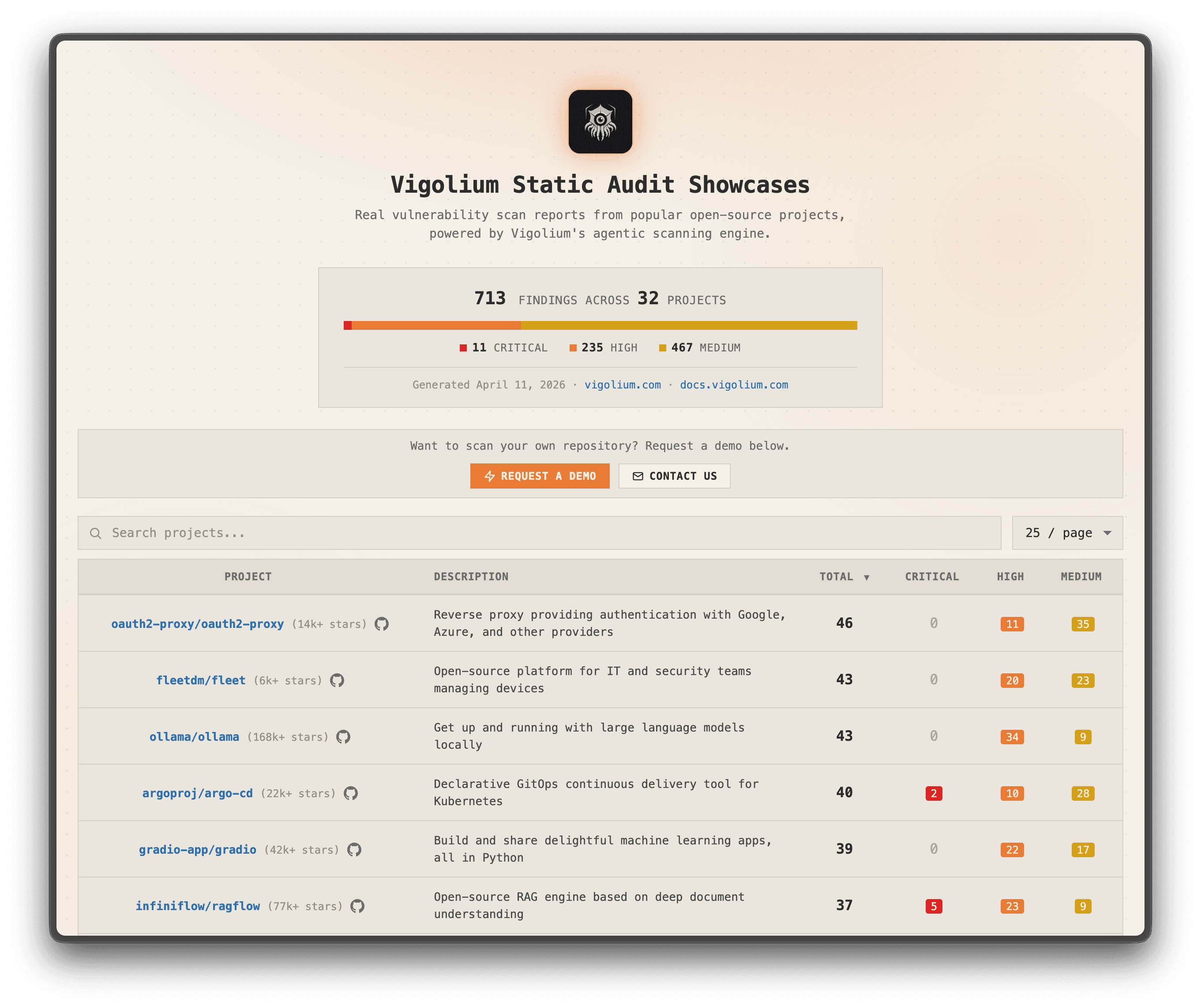 Vigolium open-source audit — list view